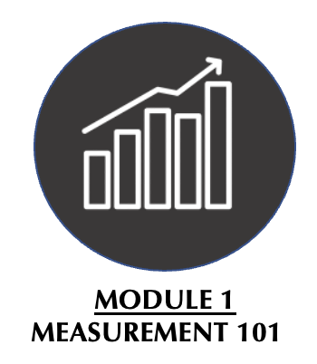 Goal 3 Module 1 Measurement 101