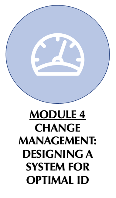 Module 4 Change Management: Designing a System for Optimal ID
