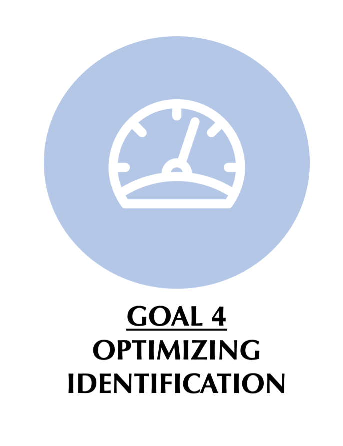 Goal 4 Optimizing Identification