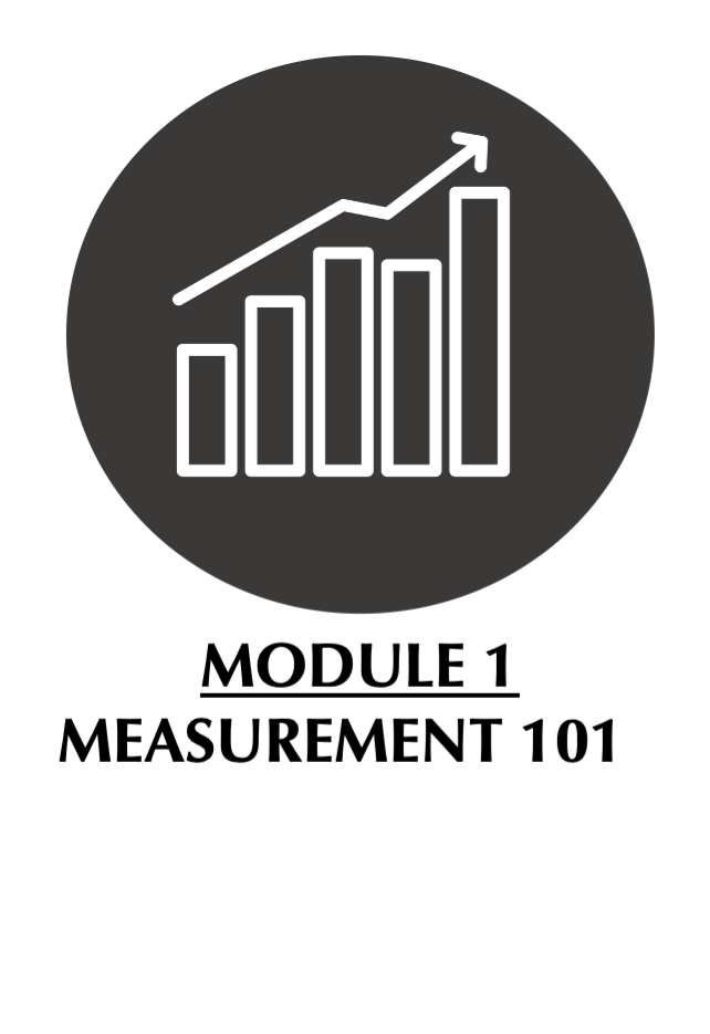 Goal 3 Module 1 Measurement 101